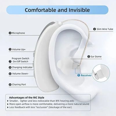 Reducción de ruido Audífonos digitales 40dB en el oído Audífonos recargables BTE